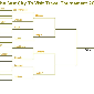 kurzirati turnir 2009_final �etiri